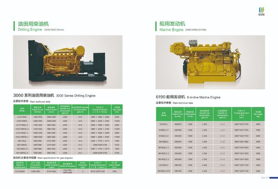 Moteur de bateau de 200 à 300 ch B6190 G6190 Jichai Jinan pour et cylindre de refroidissement refroidi à l'eau