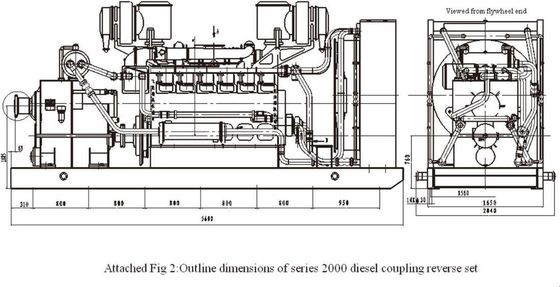 Type de régulateur de vitesse Boîte de vitesses arrière à couple hydraulique Yotfj750/875 1700 1300 2100