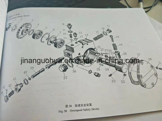 12vb. 37j2.00 Fourniture de dispositifs de sécurité pour les dépassements de vitesse pour Jichai Shengdong 190