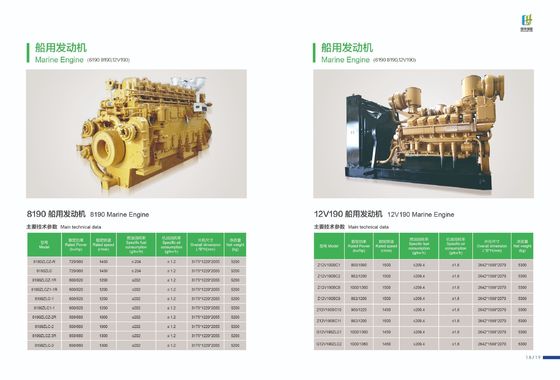 Moteur de bateau de 200 à 300 ch B6190 G6190 Jichai Jinan pour et cylindre de refroidissement refroidi à l'eau