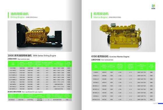 Série d'aluminium 3000/B3000 groupes électrogènes diesel Jichai A12V190zl Certification ISO9001